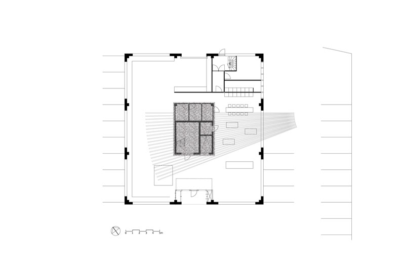 schema-kern schema-kern