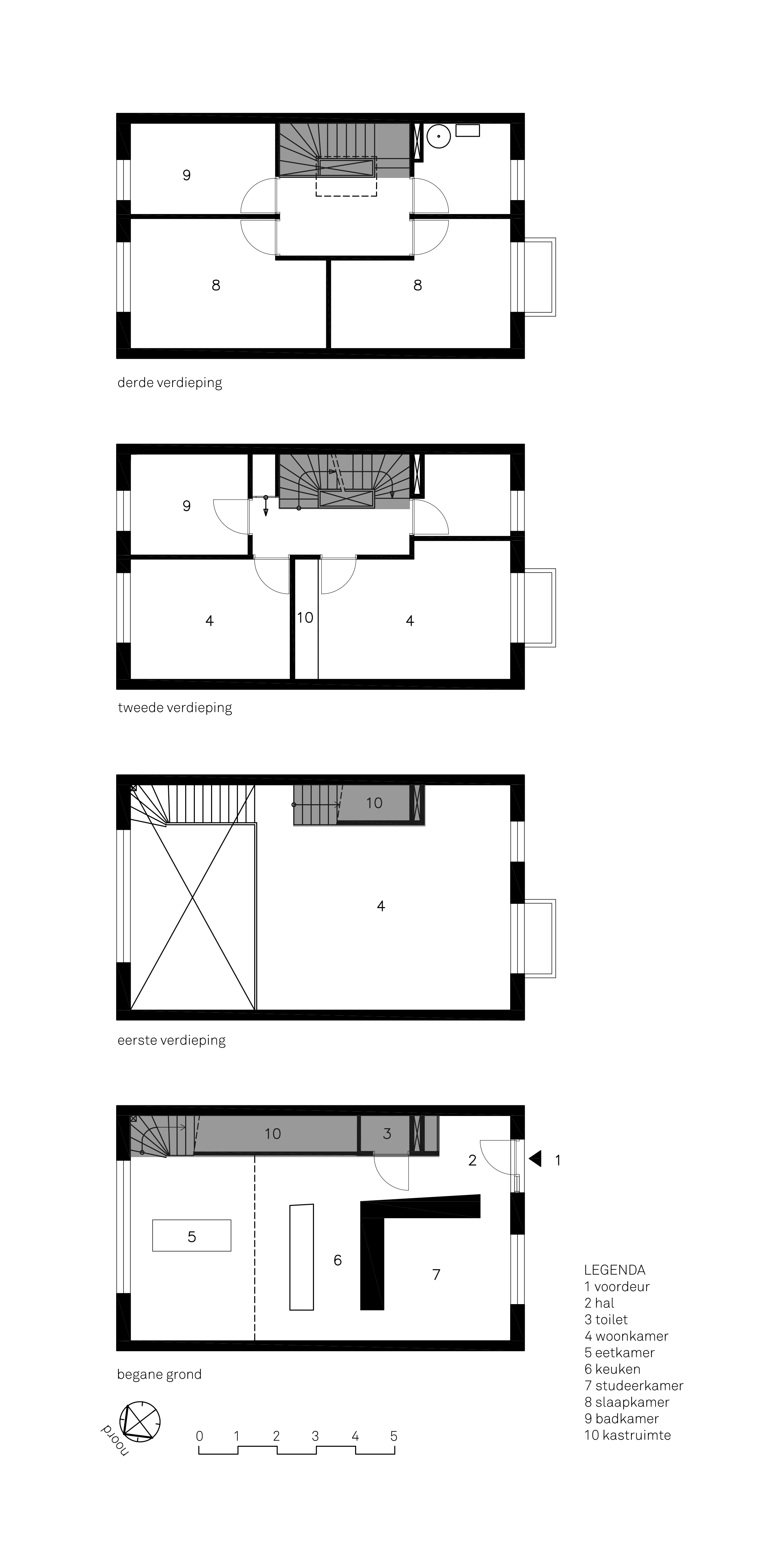 schema-trappen schema-trappen